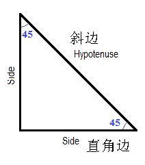 45度角|如何准确计算45度角(怎样计算45度)